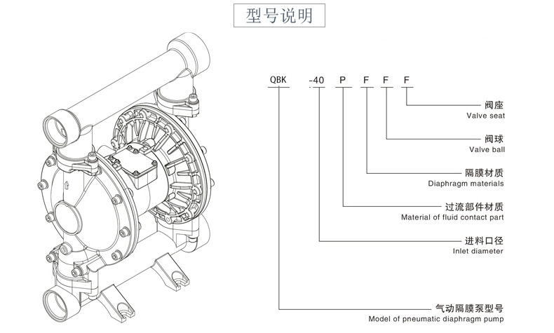 氣動(dòng)隔膜泵QBK-10塑料泵-型號(hào)