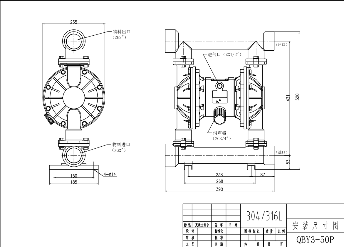 QBY3-50不銹鋼泵304氣動(dòng)隔膜泵-尺寸