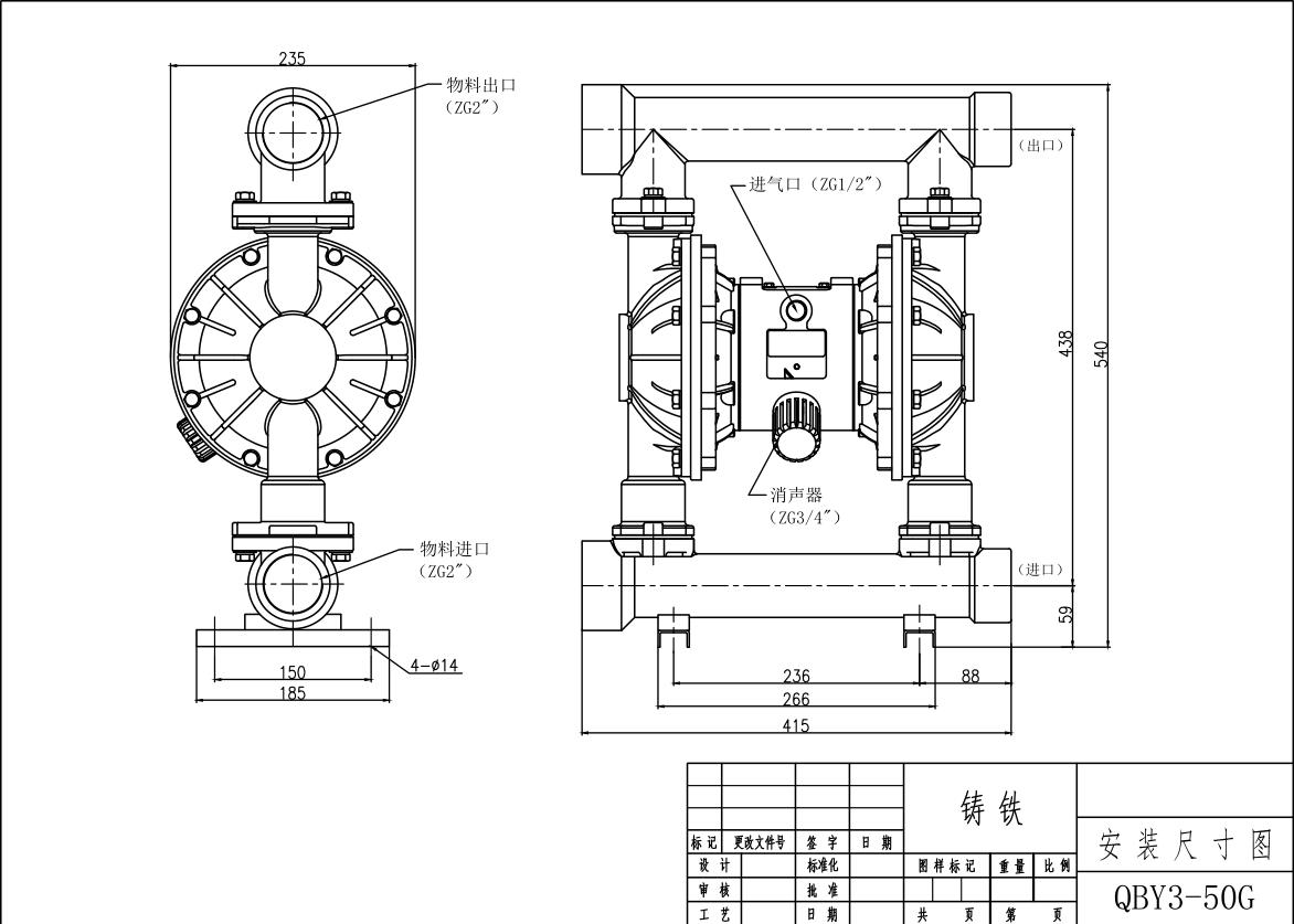 QBY3-50鑄鋼氣動(dòng)隔膜泵-尺寸
