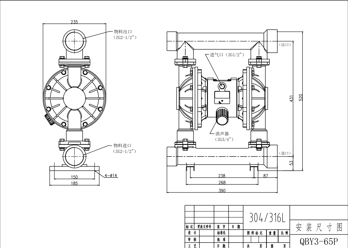 QBY3-65不銹鋼316L氣動(dòng)隔膜泵-尺寸