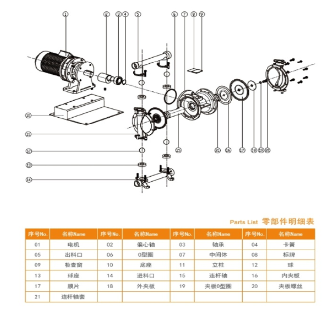電動(dòng)隔膜泵工作原理結(jié)構(gòu)圖